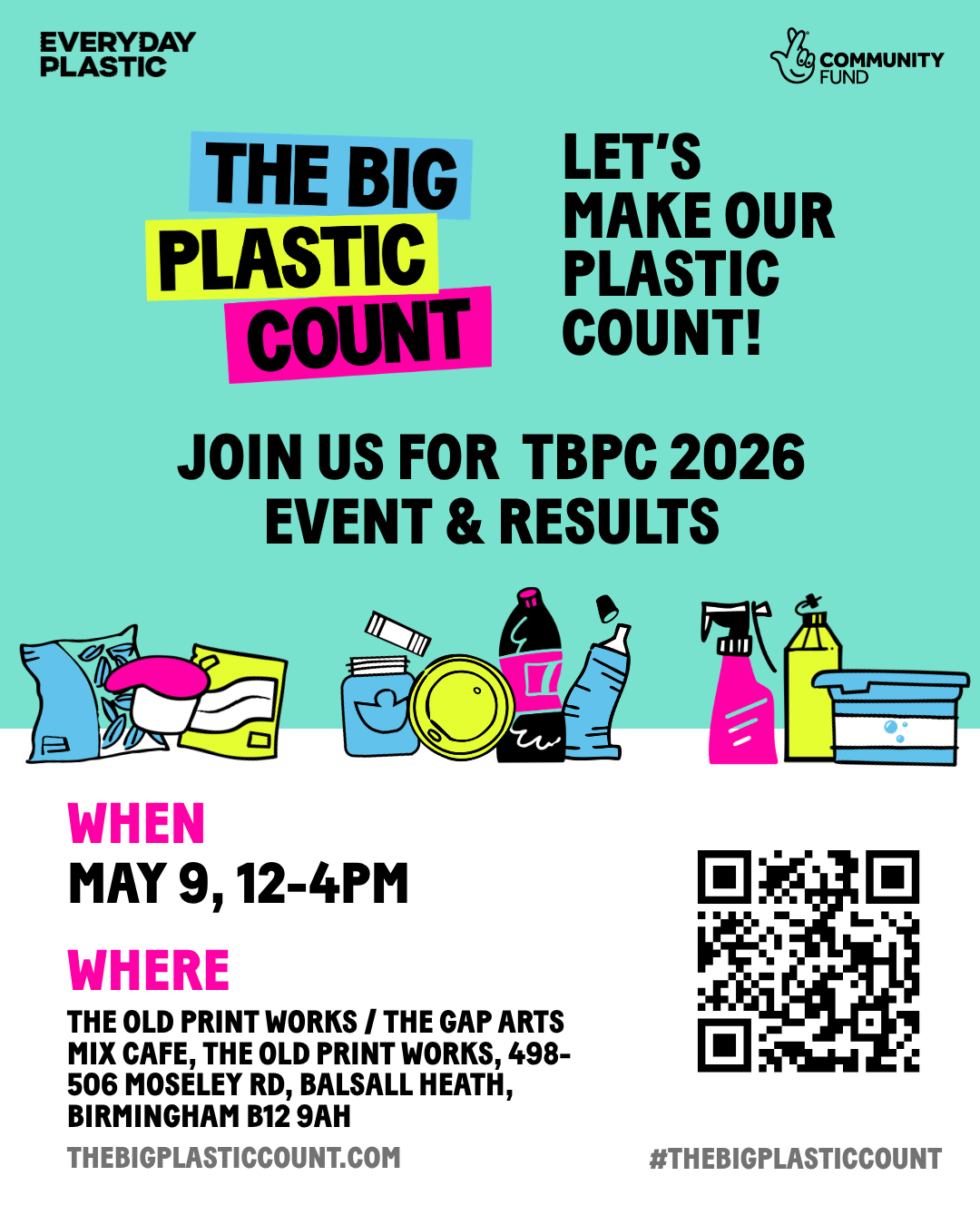 The Big Plastic Count